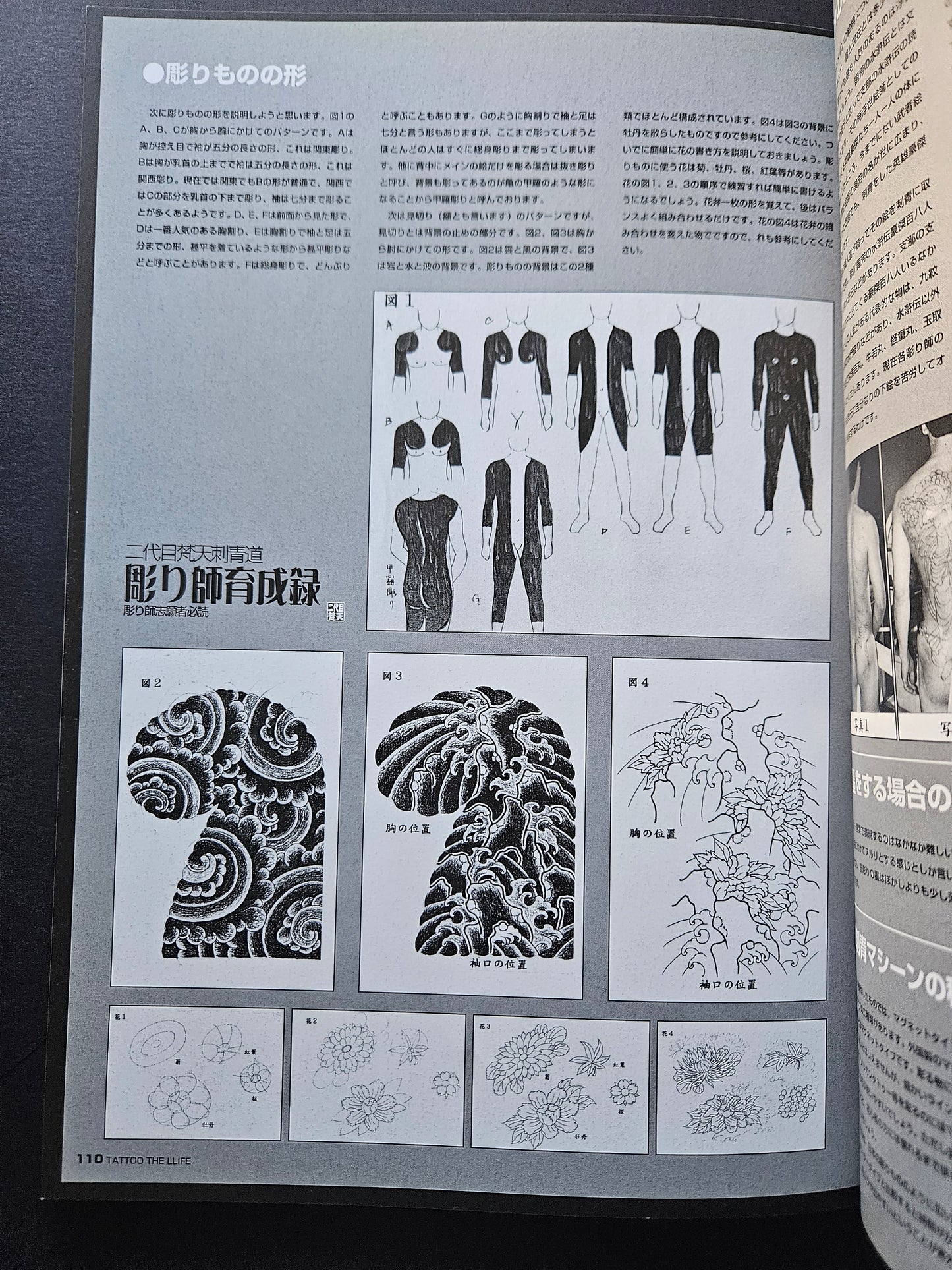 Tattoo the Life Volume 3 (2003)