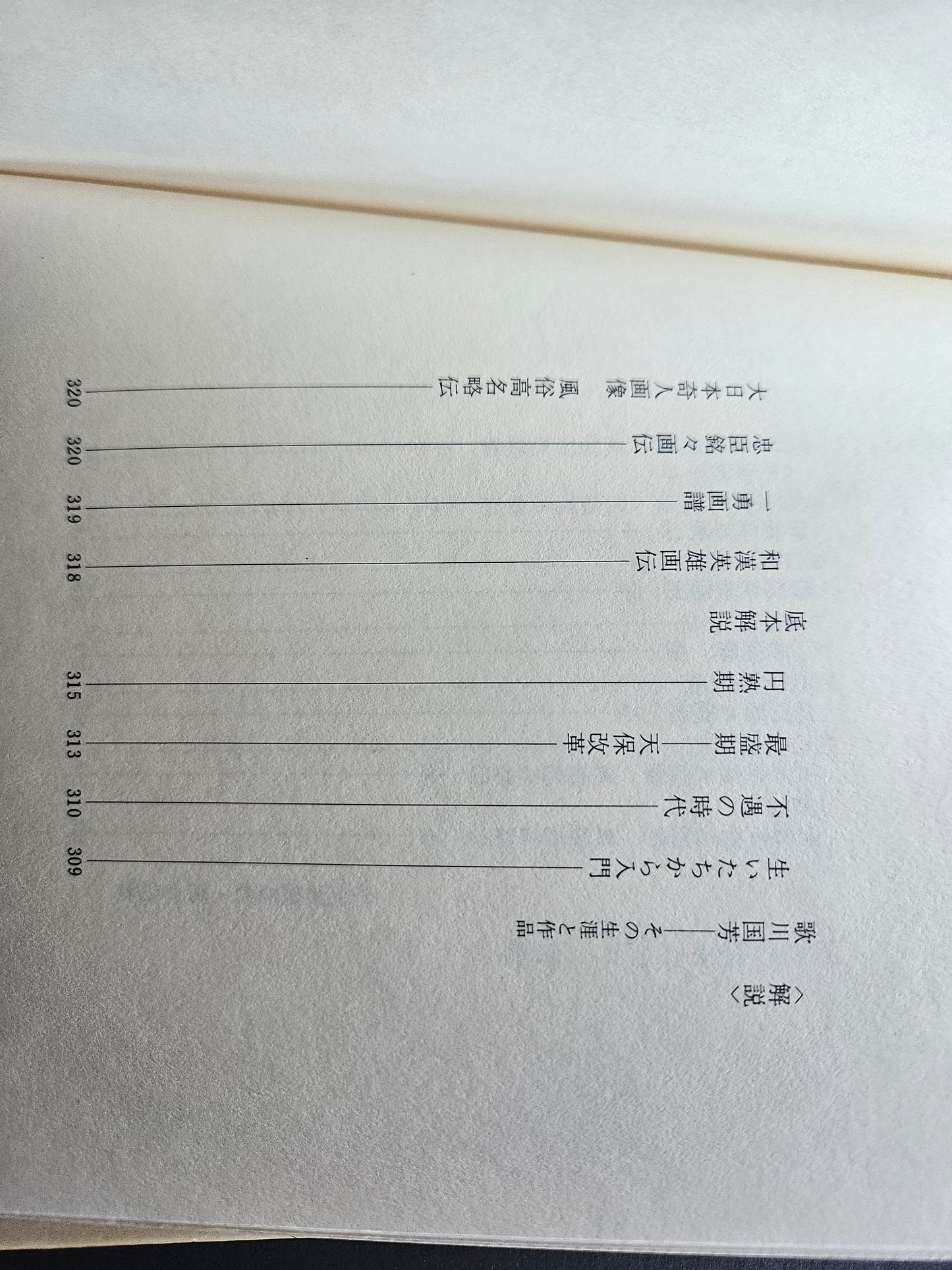 Kuniyoshi's Print Book Volume 1 (1989)