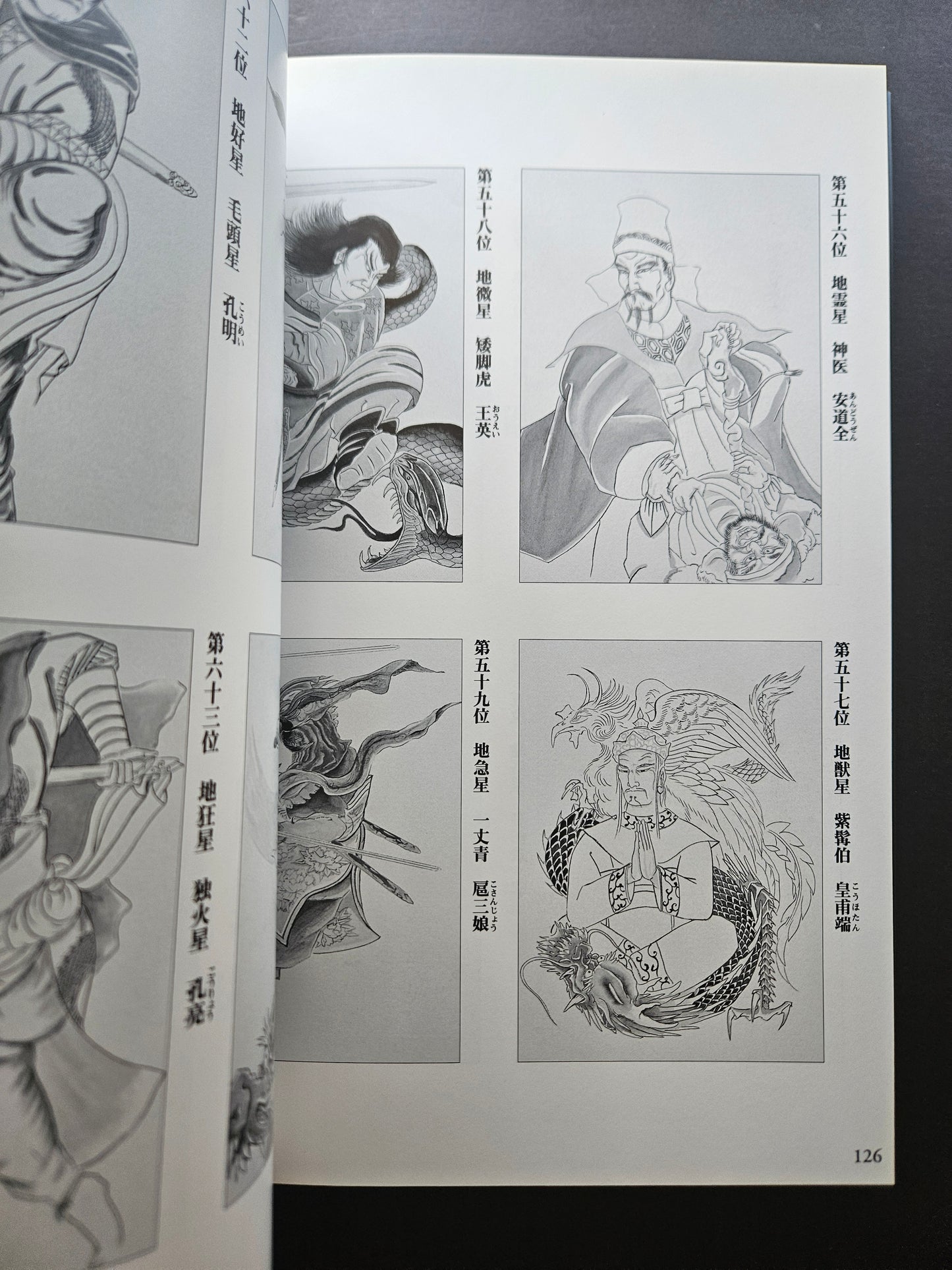 Japanese Tattoo Arts Horimitsu's World (2000)