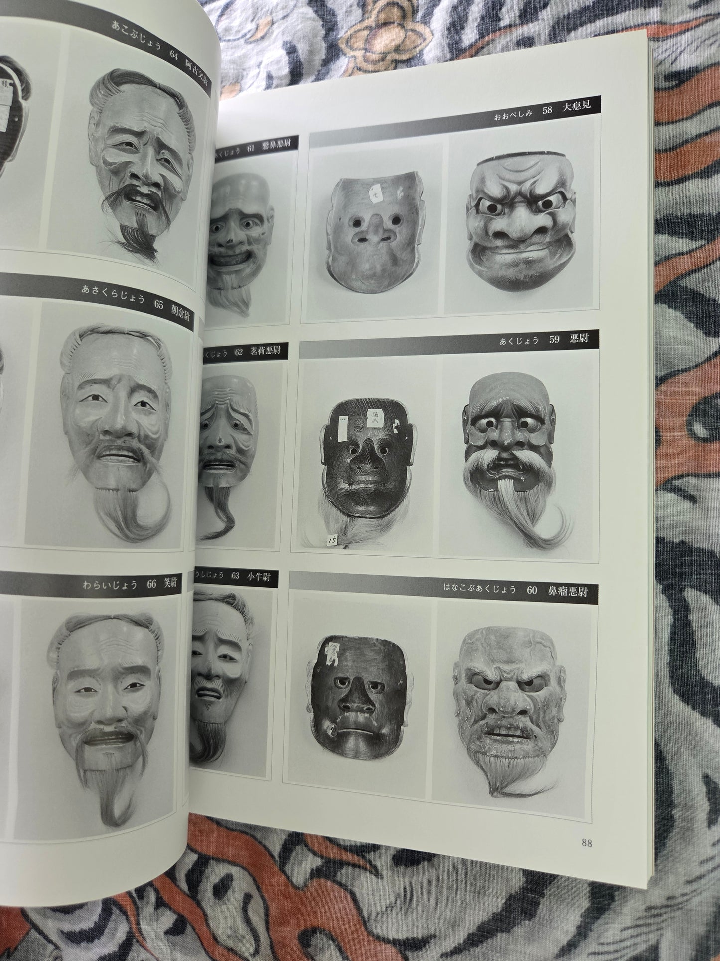 Noh Mask of Negoro-ji Temple (2002)