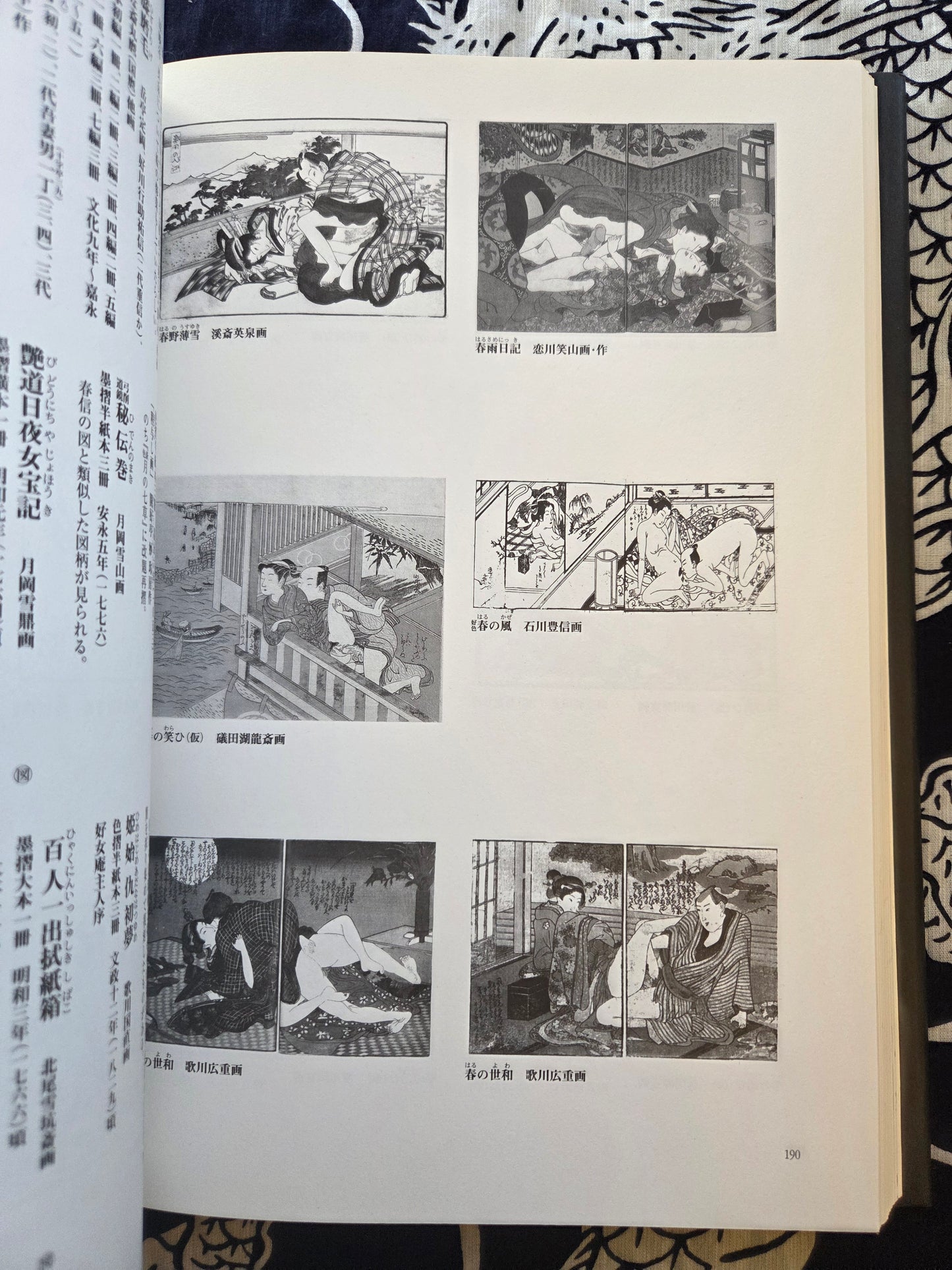 Eira Shunga Ehon Mokuroku (2007)