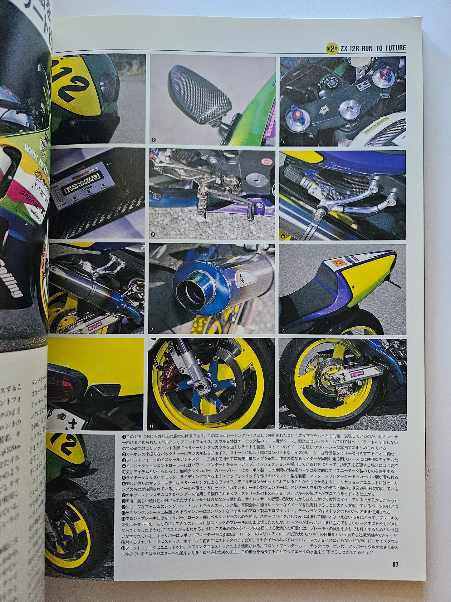 Kawasaki ZX-12R File Magazine (2001)