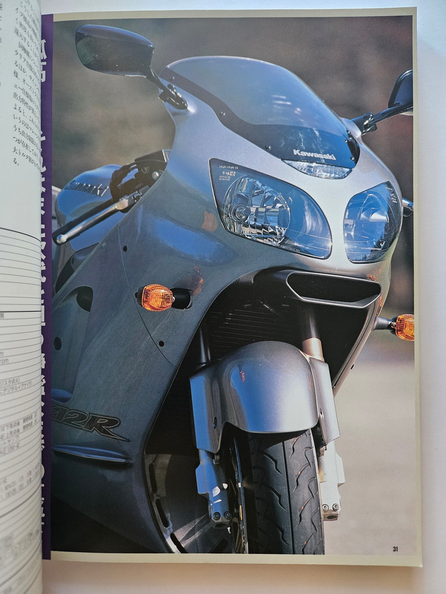 Kawasaki ZX-12R File Magazine (2001)