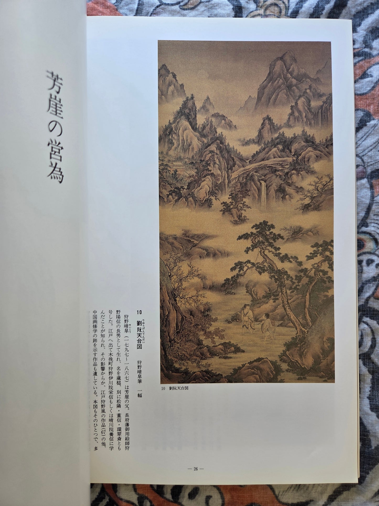 100 Years Exhibition of Kano Hogai - Kyoto National Museum (1989)