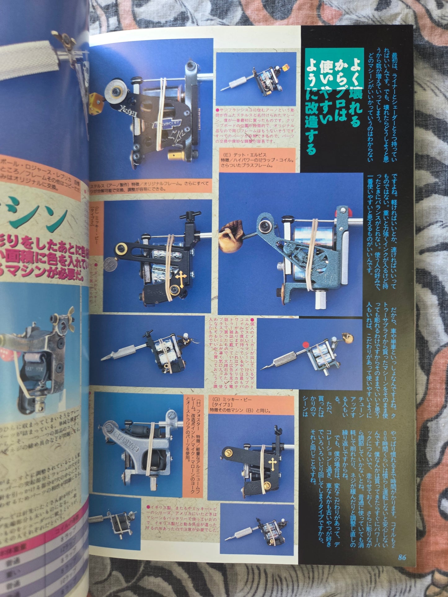 Full Body Piercing (and Tattoos) Vol 2 (1996)