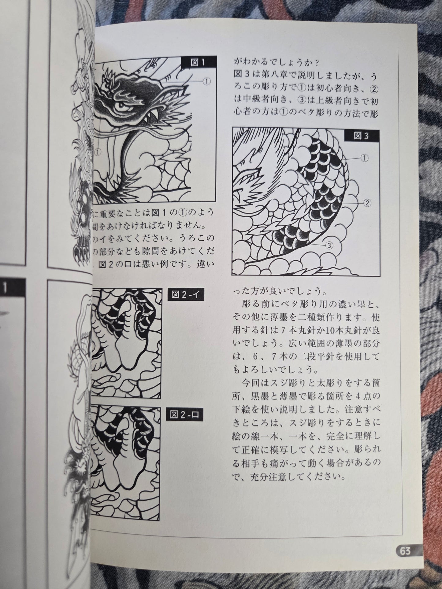 Irezumi Dojo Bonten II Volume 1 (2001)