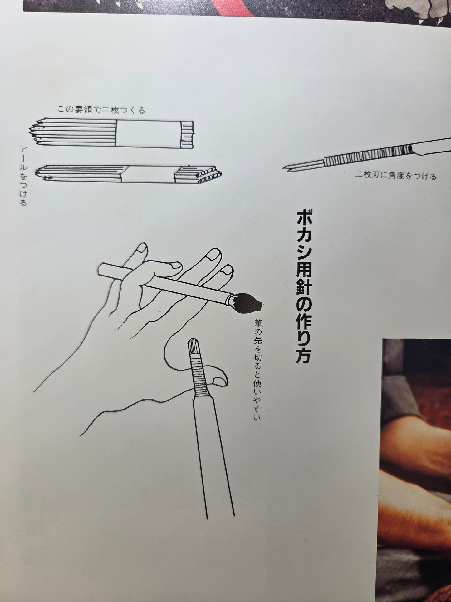 Japan Tattoo Graph - Bonten Taro (1983)