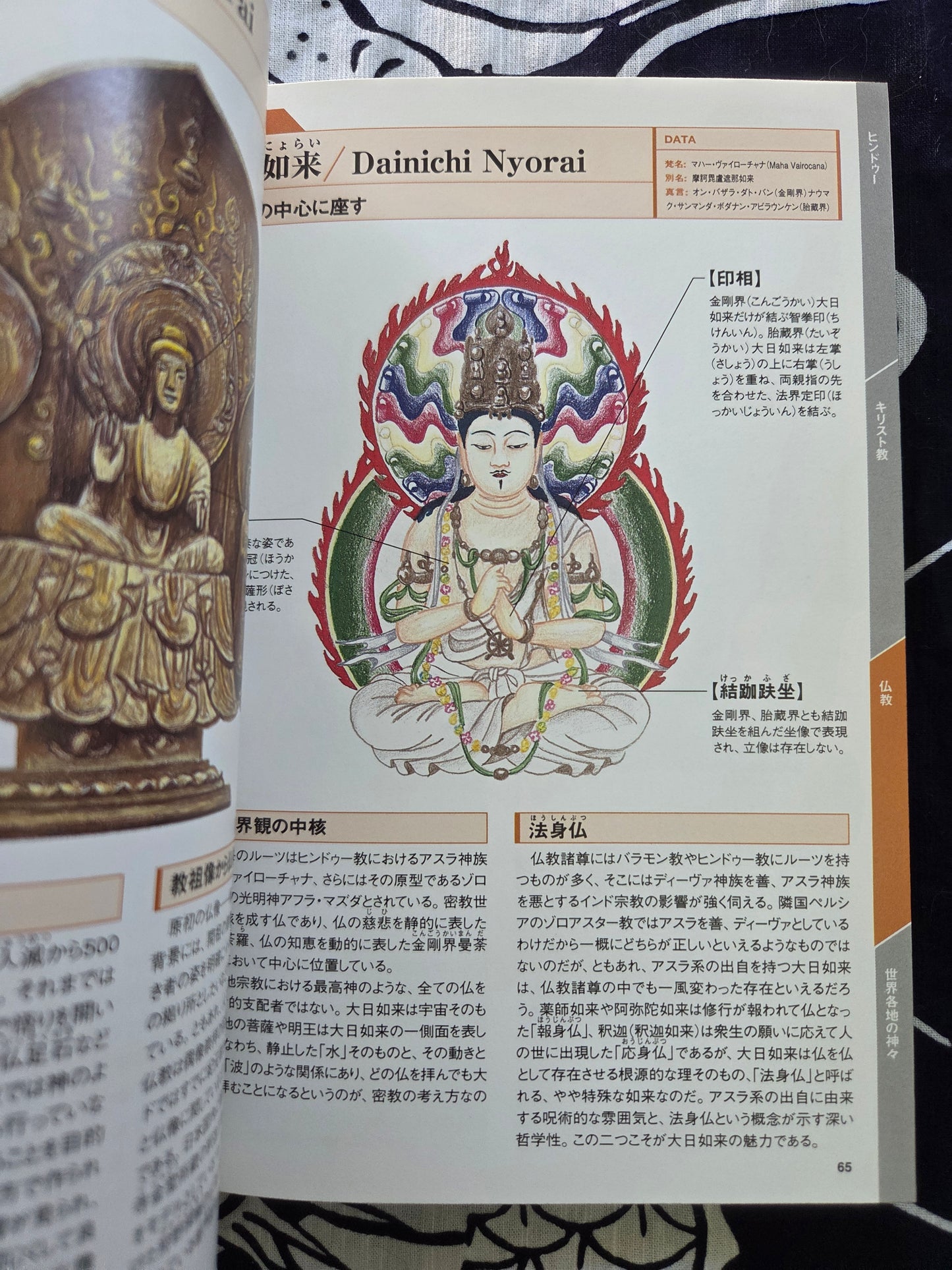 Tattoo Design Book Special - World Gods (2005)