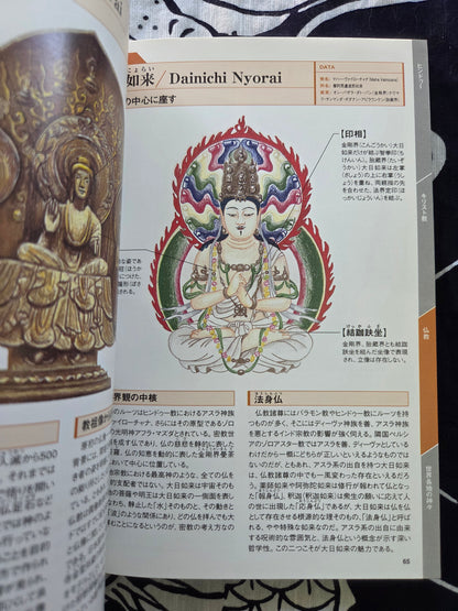 Tattoo Design Book Special - World Gods (2005)