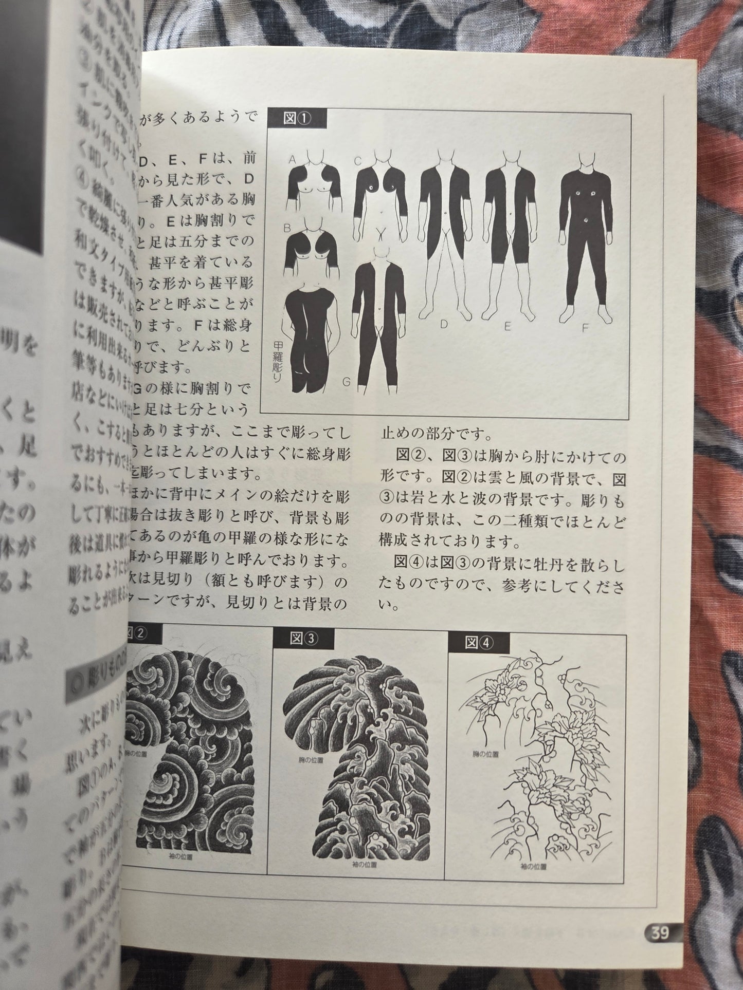 Irezumi Dojo Bonten II (2001)