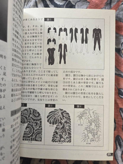 Irezumi Dojo Bonten II (2001)