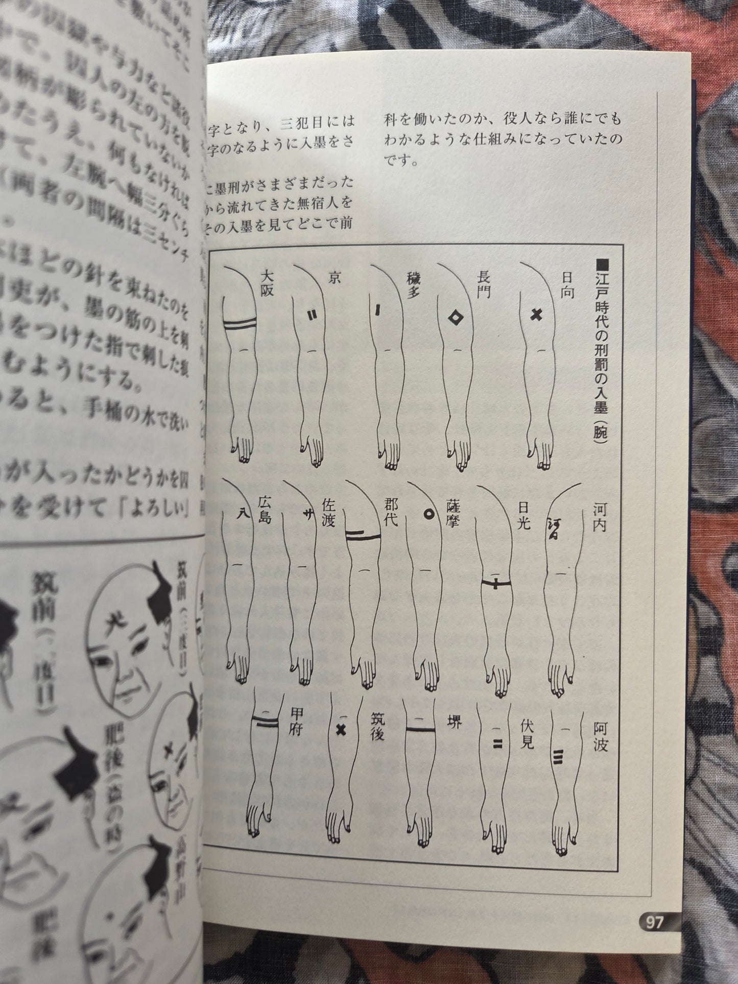 Irezumi Dojo Bonten II (2001)