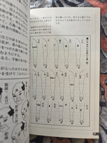 Irezumi Dojo Bonten II (2001)