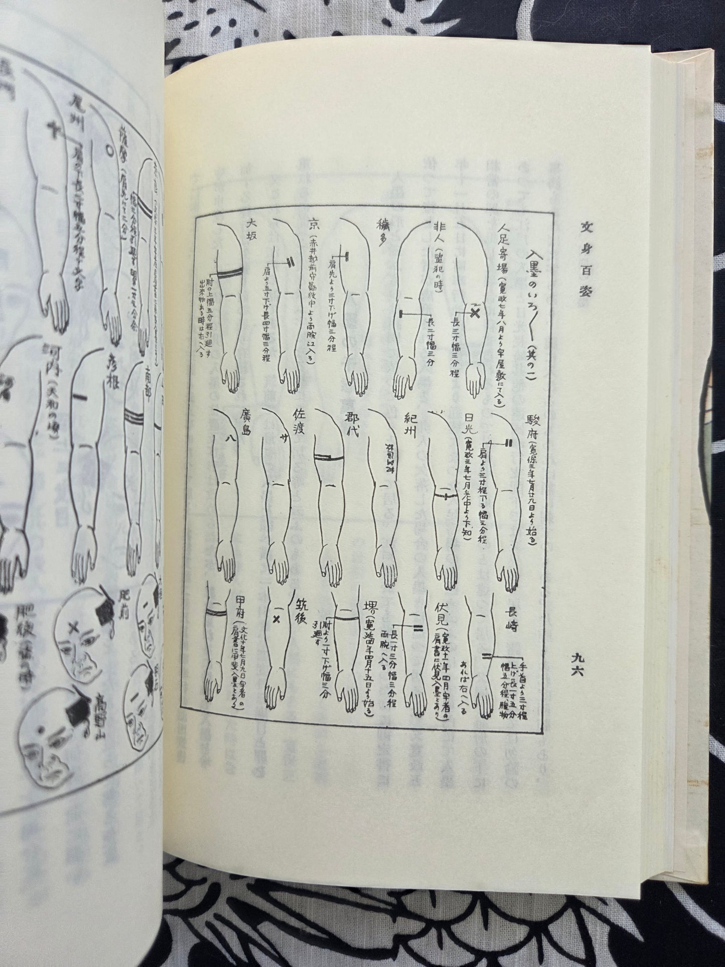 Bunshin 100 Figures - Shigeru Yubayashi (1987)