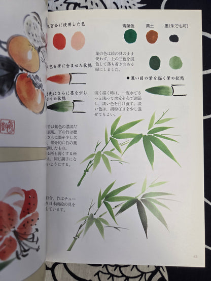 Postcard Painting Class - Yamashita Hideki (1999)