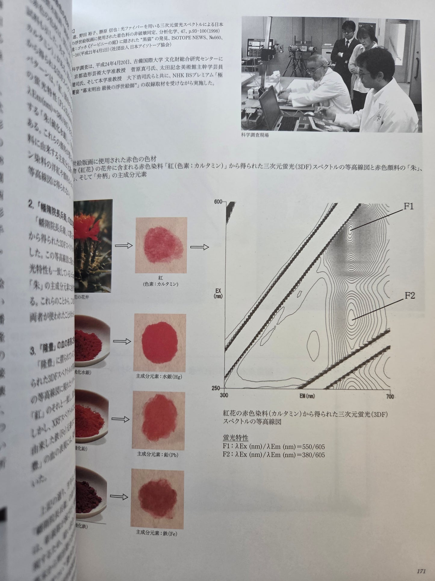 Tsukioka Yoshitoshi - 120th Memorial Retrospective (2012)
