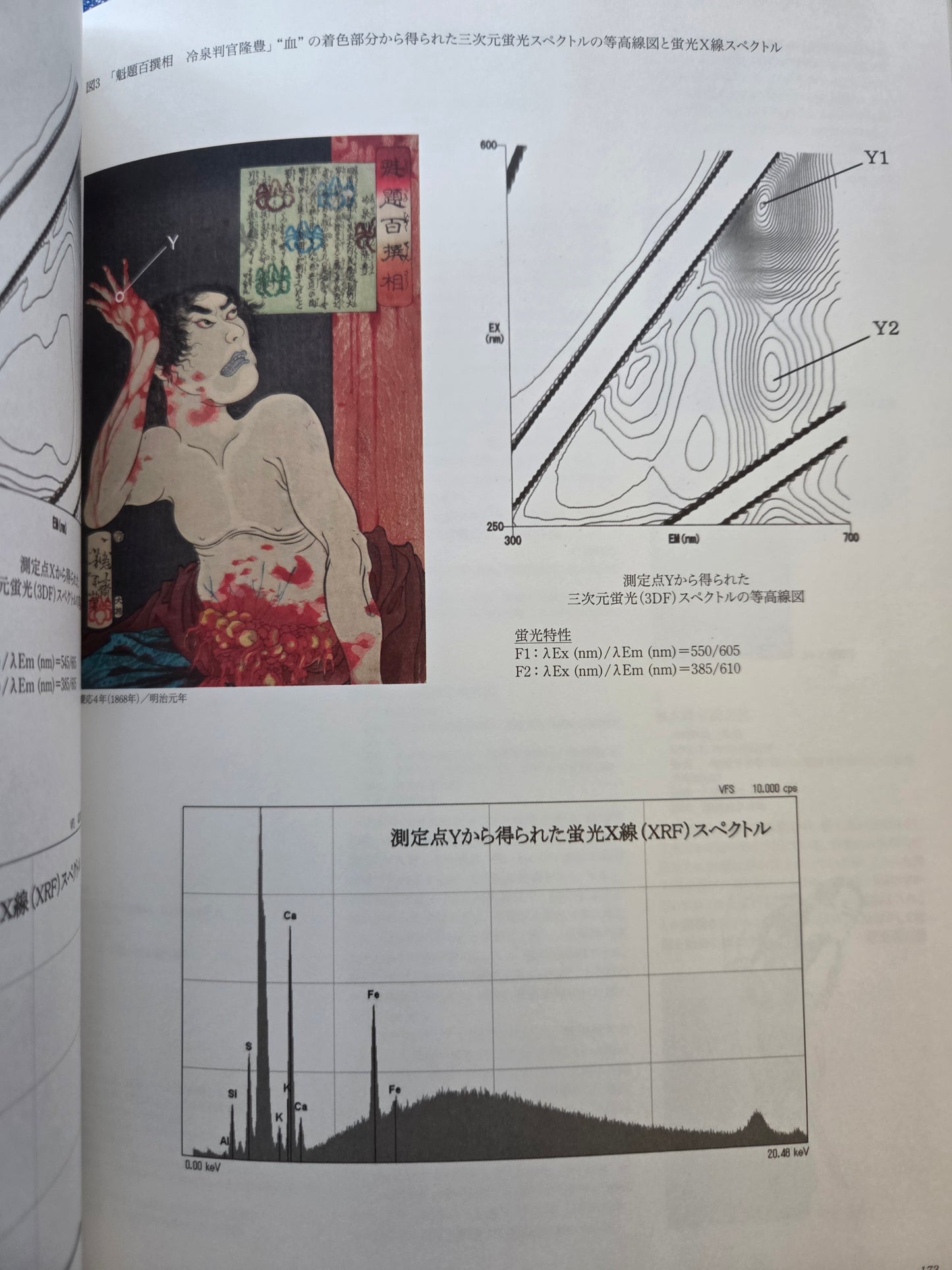 Tsukioka Yoshitoshi - 120th Memorial Retrospective (2012)