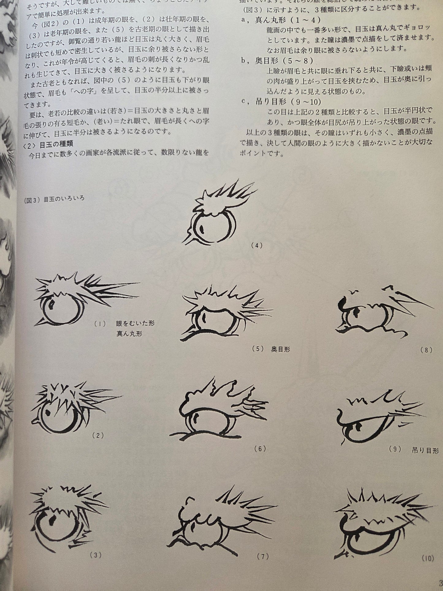 Introduction To Drawing Dragons - Kanba (1999)