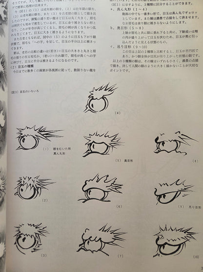 Introduction To Drawing Dragons - Kanba (1999)