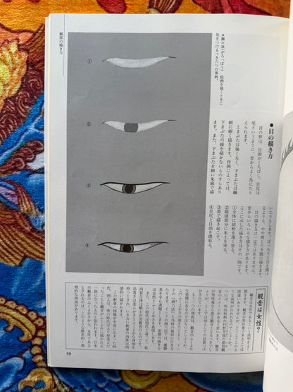 An Introduction To Colored Buddhist Paintings (2000)