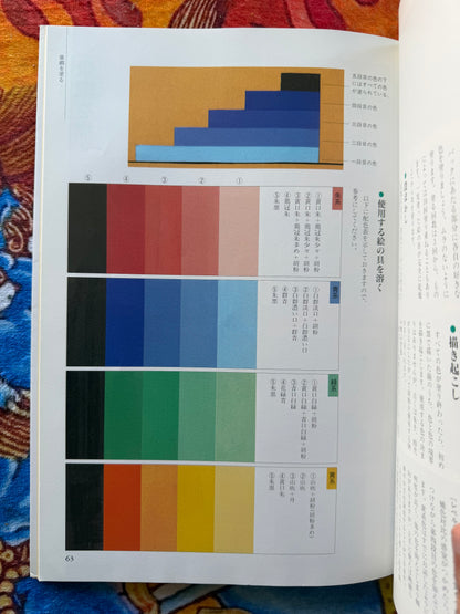 An Introduction To Colored Buddhist Paintings (2000)