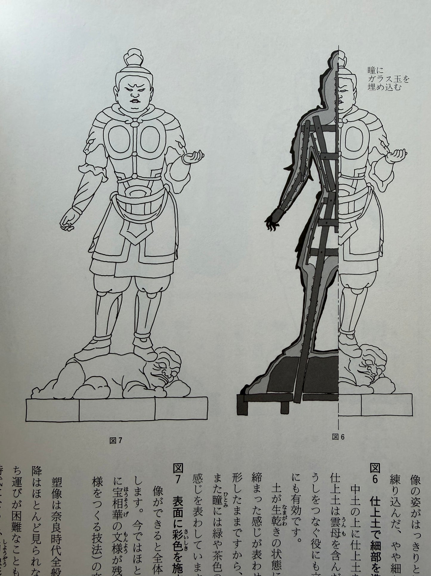 Four Heavenly Kings - Six Enchanting Buddhist Statues (1994)